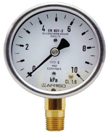 Pressure Gauges